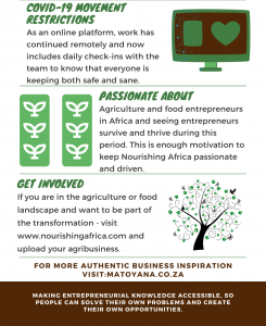 In The Spotlight with Nourishing Africa 